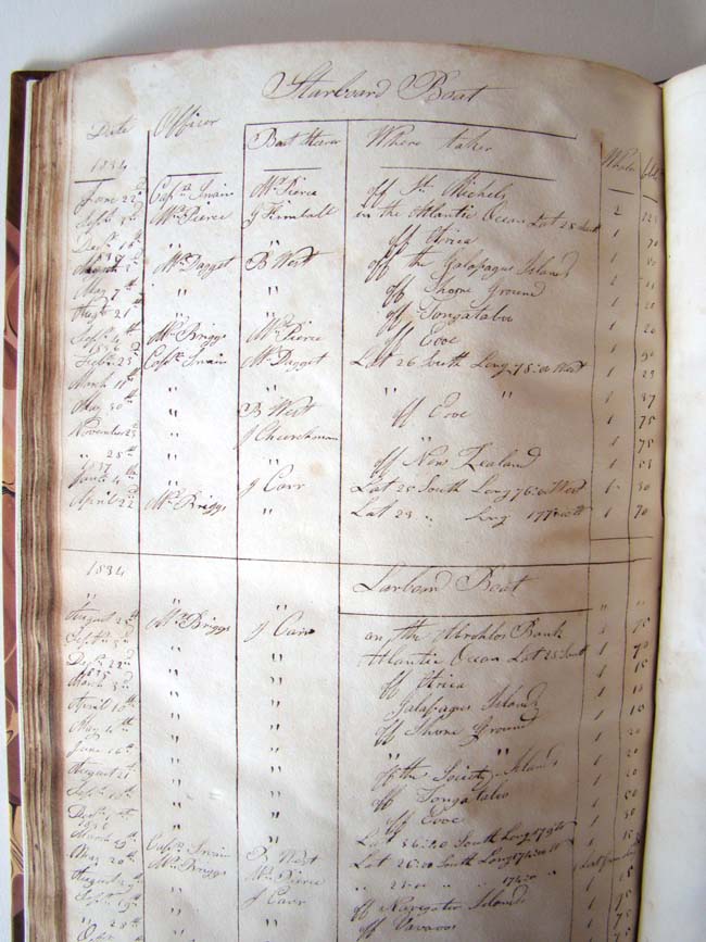 A HISTORICALLY IMPORTANT Whaling Log Book from the ship William Hamilton of New Bedford recording its' Pacific Ocean whaling expedition from 1834 to 1837. — image 8